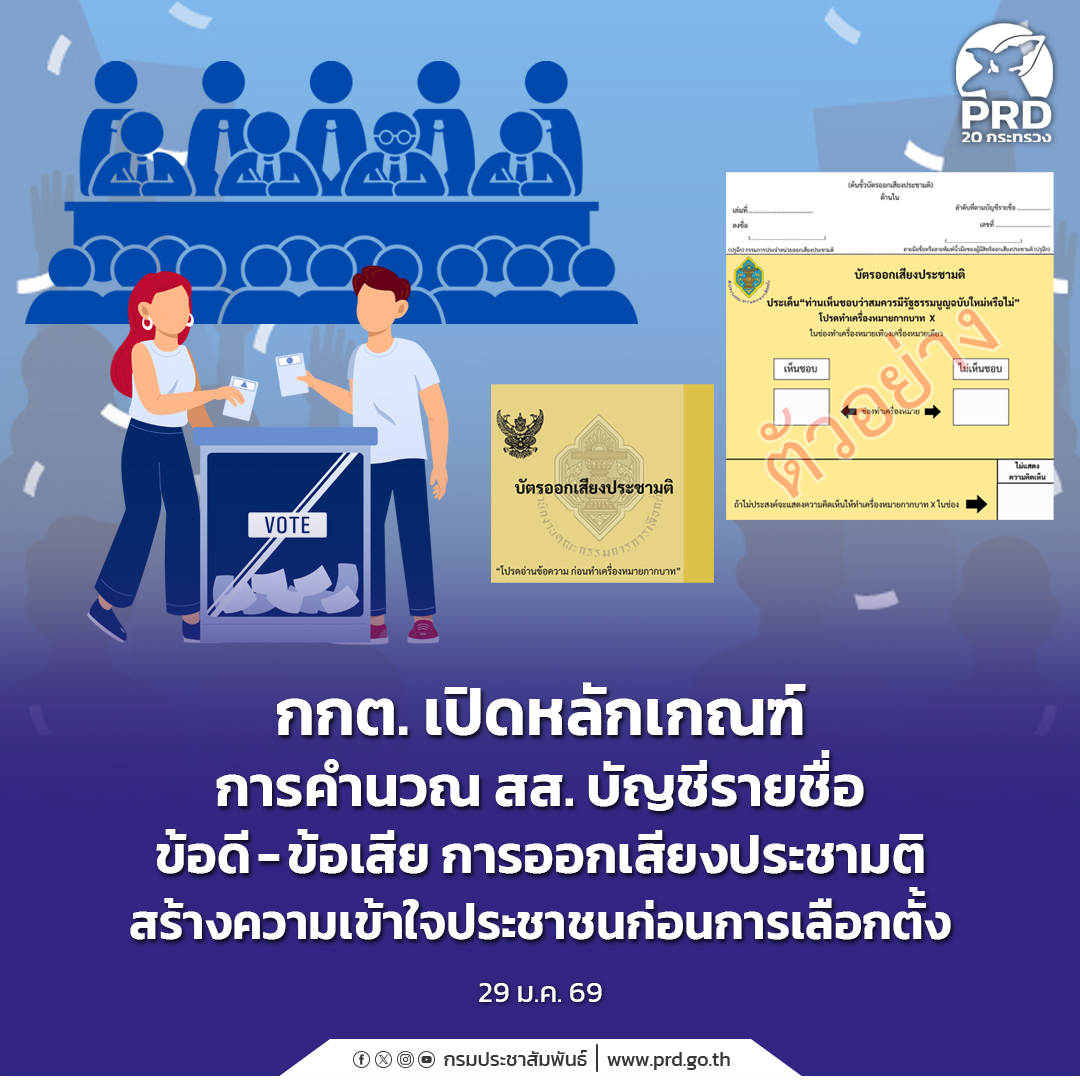 กกต. เปิดหลักเกณฑ์การคำนวณ สส. บัญชีรายชื่อ ข้อดี - ข้อเสีย การออกเสียงประชามติ  สร้างความเข้าใจประชาชนก่อนการเลือกตั้ง