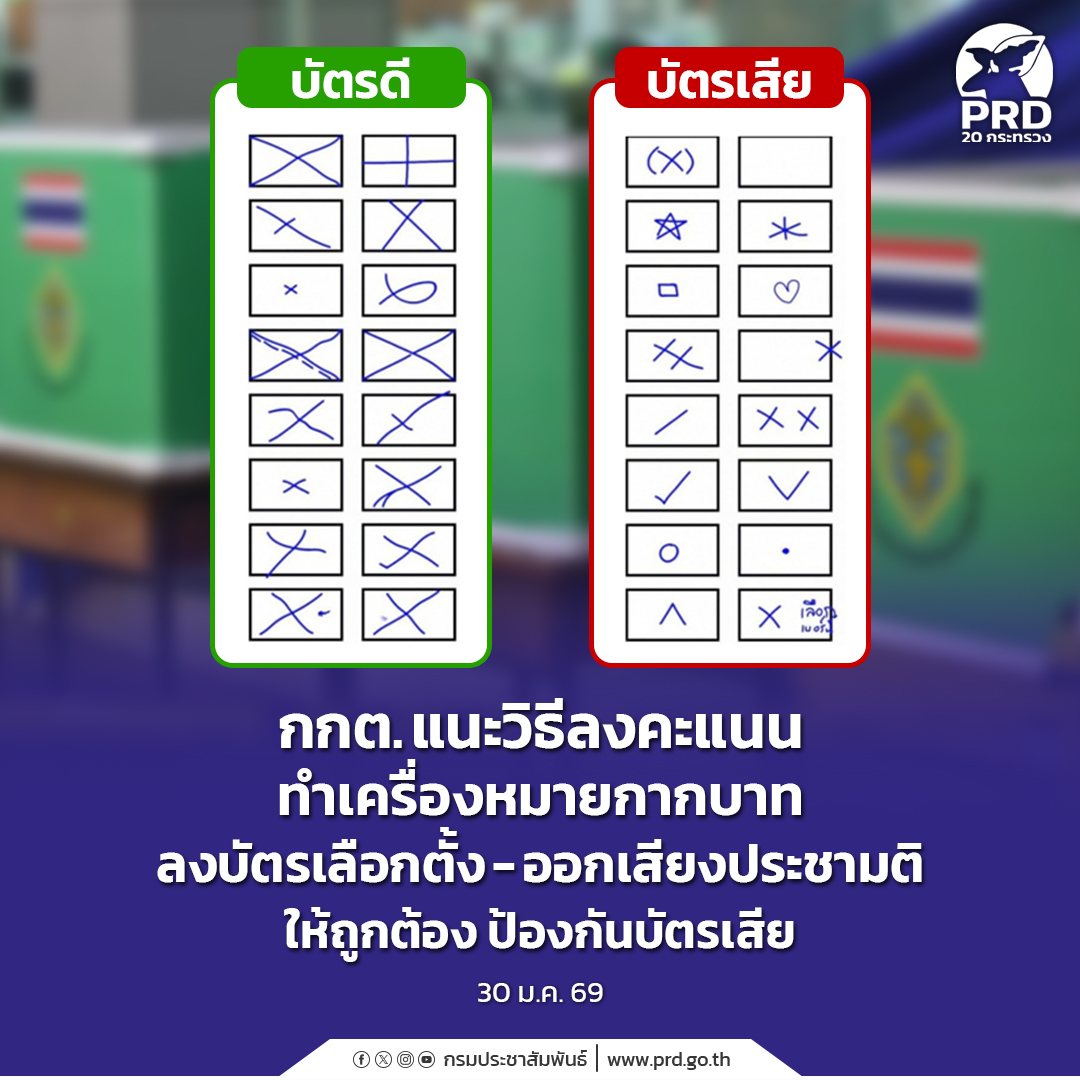 กกต. แนะวิธีลงคะแนน ทำเครื่องหมายกากบาทลงบัตรเลือกตั้ง - ออกเสียงประชามติ ให้ถูกต้อง ป้องกันบัตรเสีย