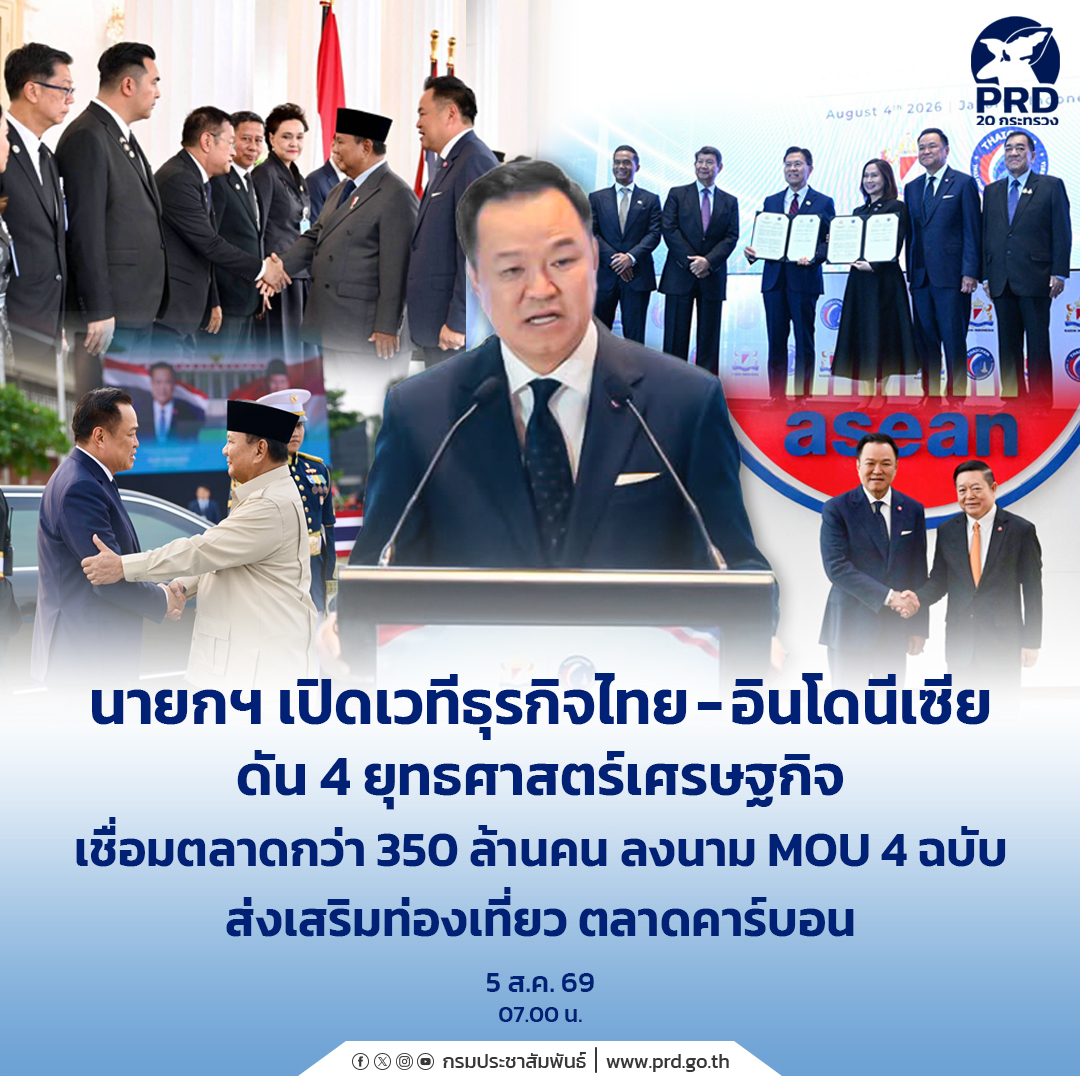 นายกฯ เปิดเวทีธุรกิจไทย&ndash;อินโดนีเซีย ดัน 4 ยุทธศาสตร์เศรษฐกิจ เชื่อมตลาดกว่า 350 ล้านคนลงนาม MOU 4 ฉบับ ส่งเสริมการท่องเที่ยว ตลาดคาร์บอน 